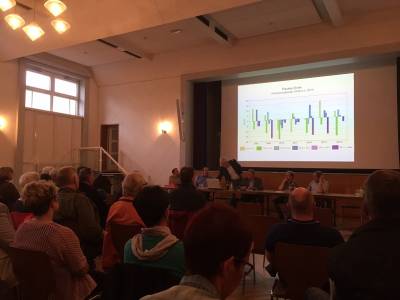Am Dienstag Abend den 02.08.2016 wurde in der Eimer Mehrzweckhalle das sogenannte Kramer Gutachten zur Zukunft des Flecken Eime pr�sentiert. 